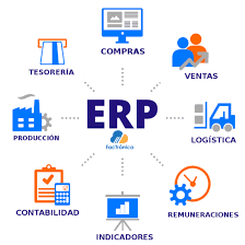 Panel de Control ERP