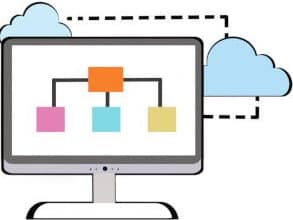 Integración con software externo